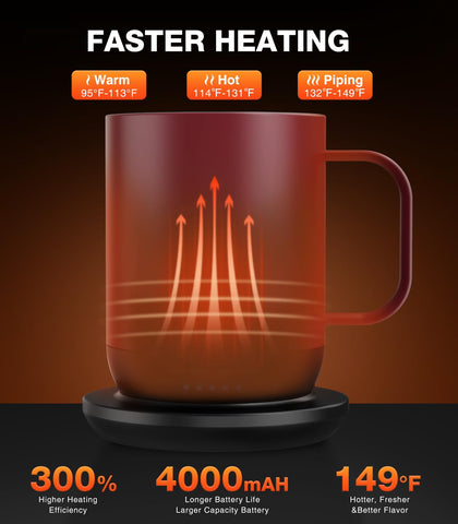 Kepwam self-heating mug shows up to 180 minutes battery life for extended sipping without recharging.