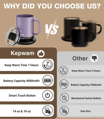 Kepwam mug hand wash only care reminder