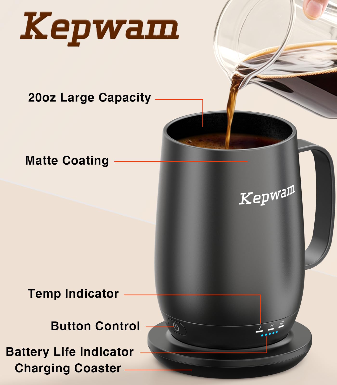 Kepwam T2-Plus with three temperature settings and LED indicators.