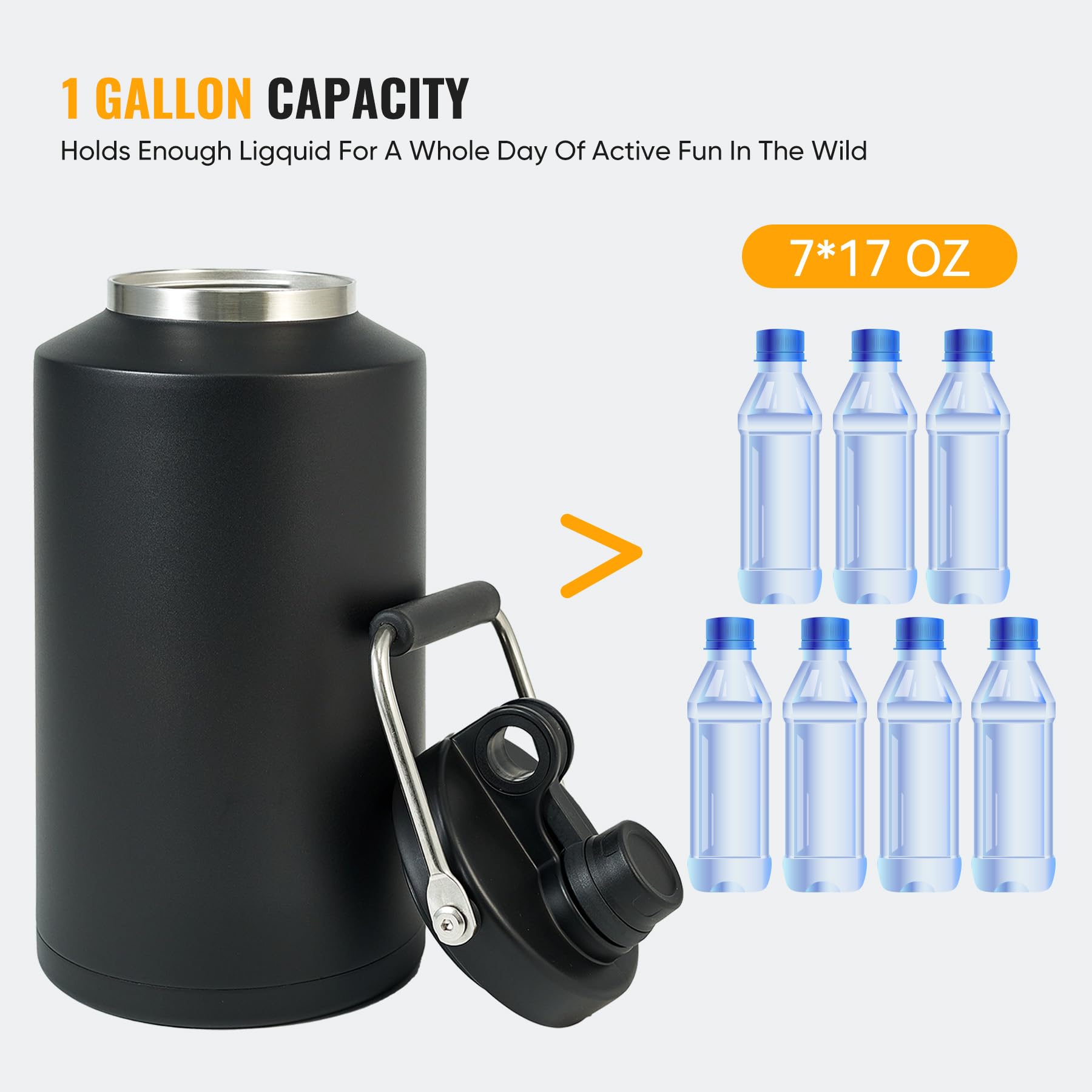 Kerilyn ideal for camping and sports with reliable one-gallon capacity.