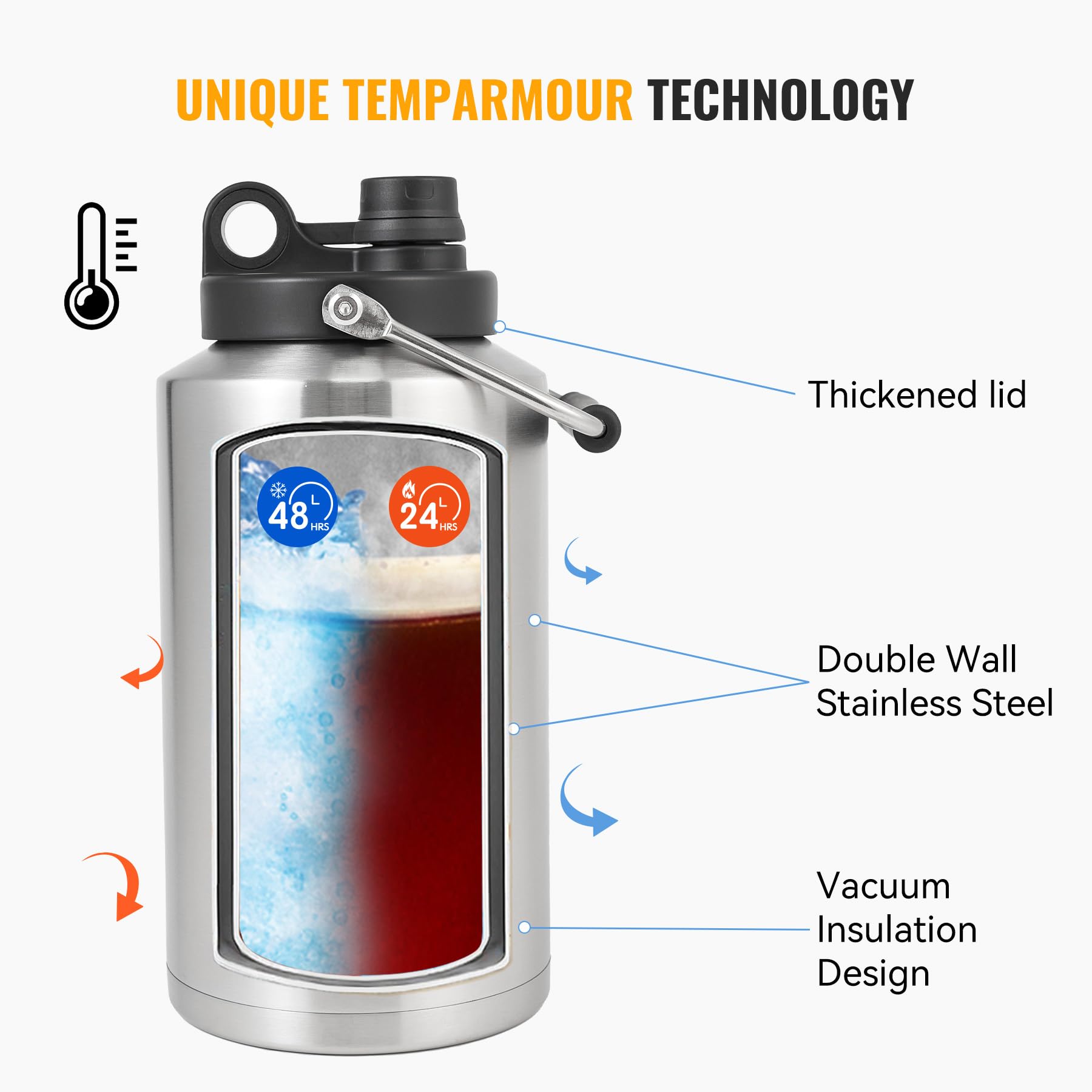 Kerilyn gallon jug 18/8 stainless steel for rugged camping use
