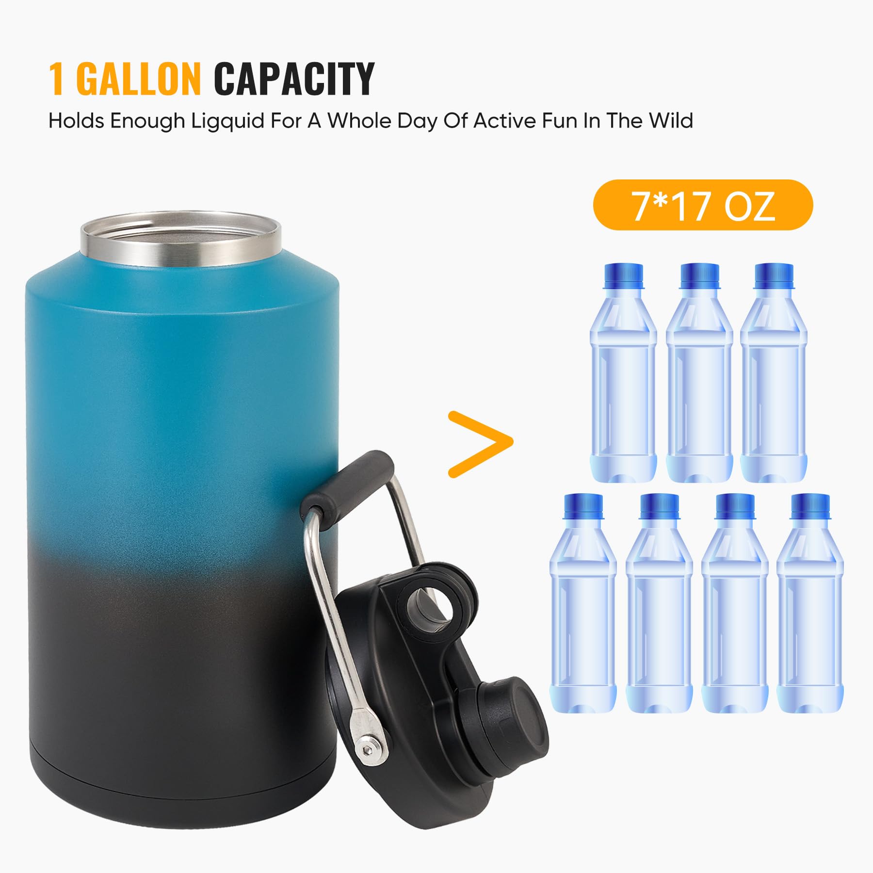 Kerilyn Insulated Gallon Jug leak-proof cap prevents spills during travel