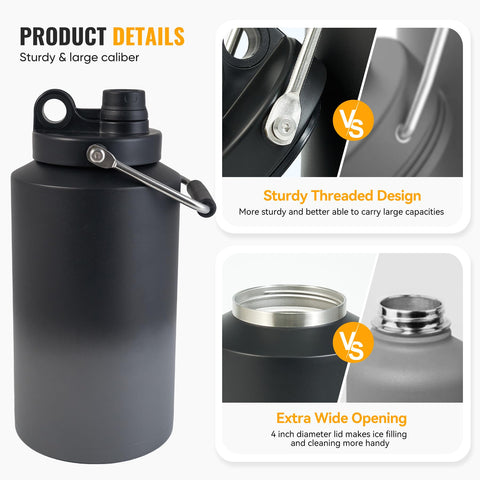 Kerilyn leak-proof lid prevents spills during travel and camping.