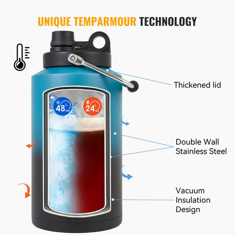 Kerilyn Insulated Gallon Jug vacuum-insulated layer keeps drinks cold or hot