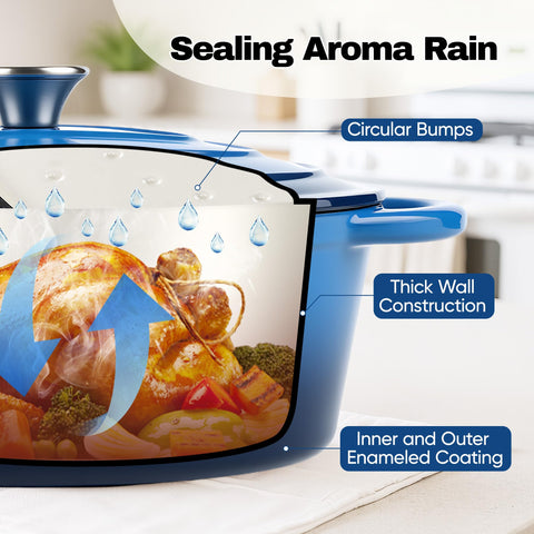 Kerilyn oval shape accommodates large roasts for even browning.