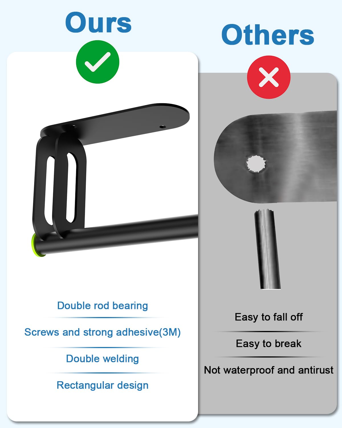 Kerisgo adhesive towel holder delivers strong hold on smooth surfaces.