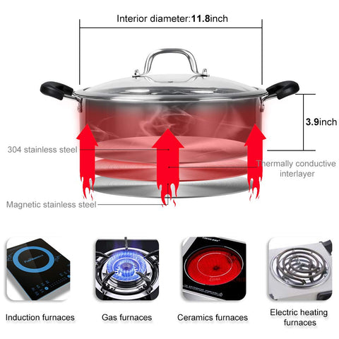 Kerykwan 304 stainless steel soup pot offers durability for family dinners