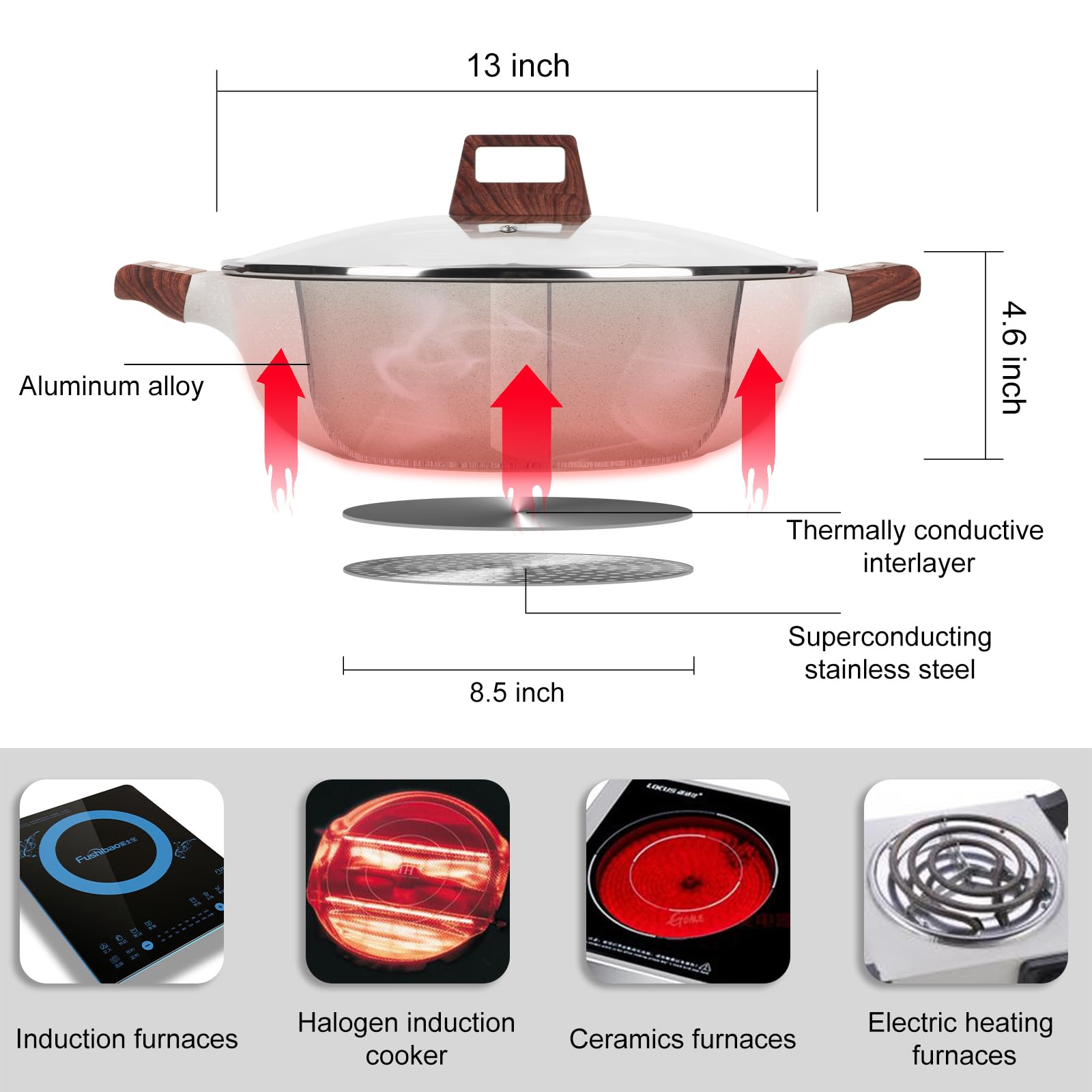 Kerykwan dual-flavor divided pot lets you prepare spicy and mild broths together.