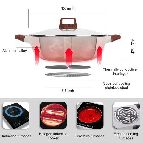 Kerykwan dual-flavor divided pot lets you prepare spicy and mild broths together.