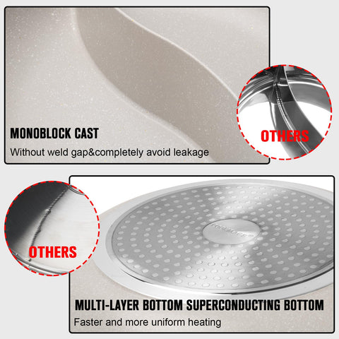 Kerykwan heat-resistant handles promote safe, burn-free lifting.