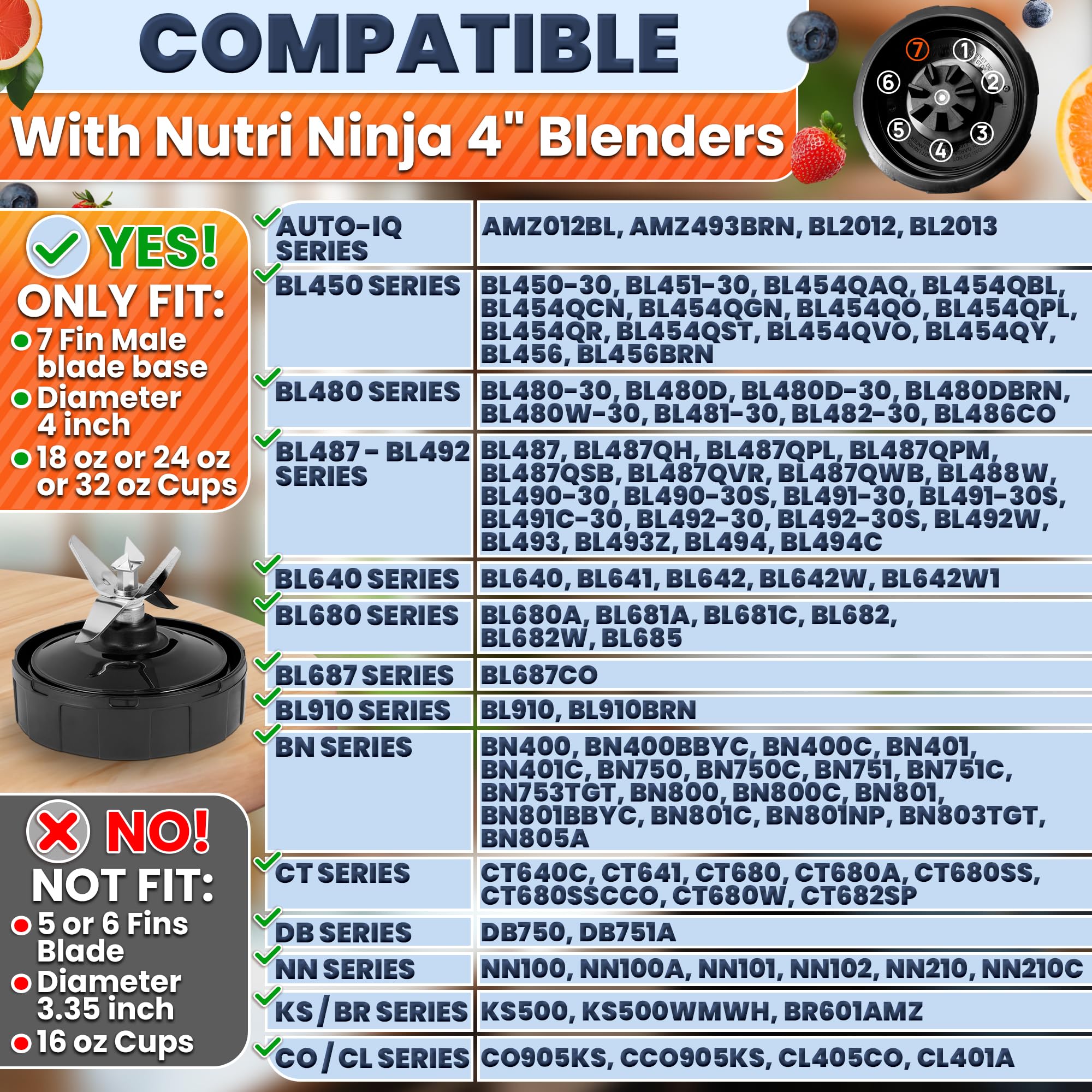 KETAR Ninja blade gasket set ensures a secure, leak-free seal during blending.