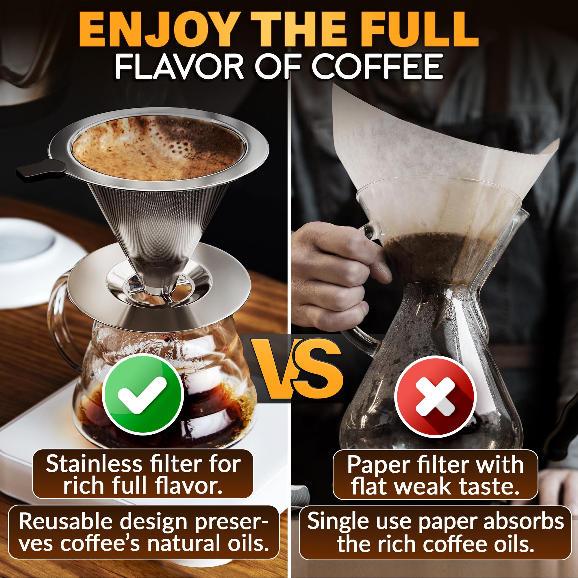 KETAR dripper is easy to clean and dishwasher-safe.
