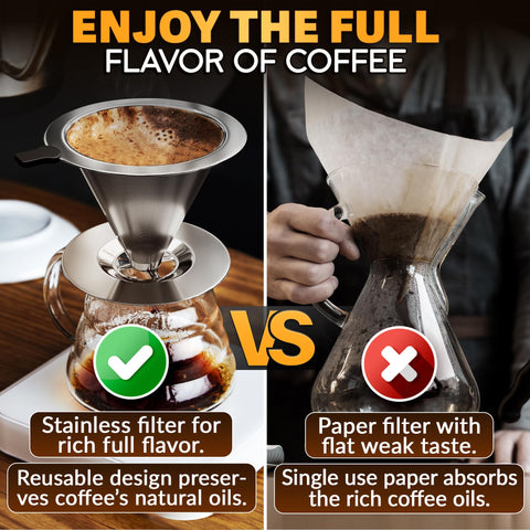 KETAR dripper is easy to clean and dishwasher-safe.