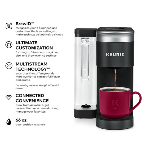 Keurig BrewID recognition identifies pod to tailor brew