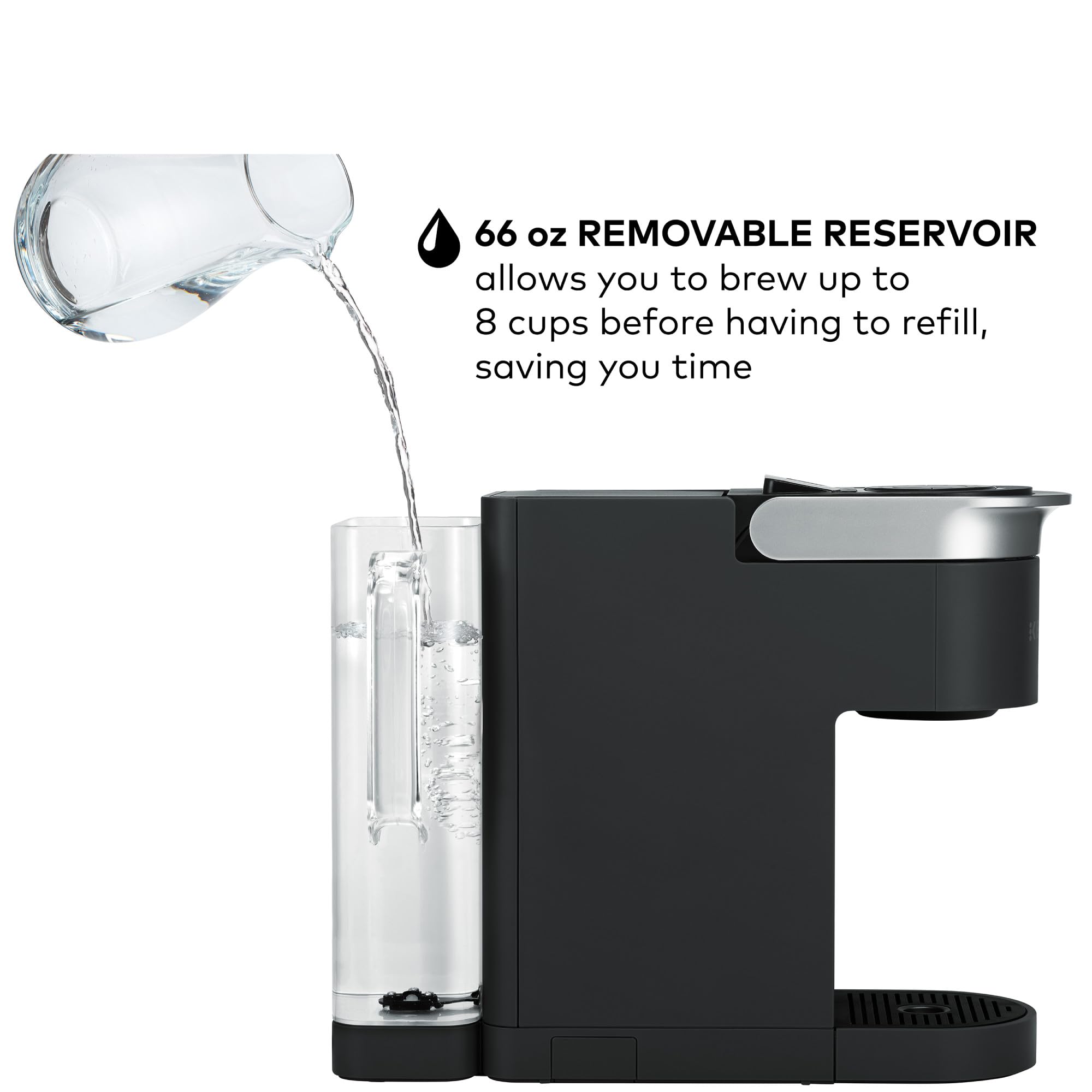 Keurig favorites sync in the app