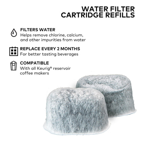 Keurig filter cartridges installed inside the reservoir for easy filtration.