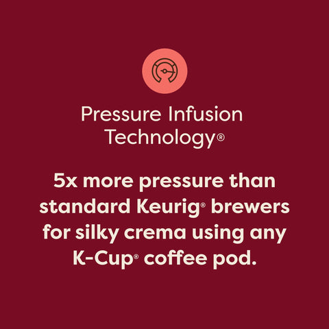 Keurig K-Crema multiStream-technology graphic highlighting full flavor extraction