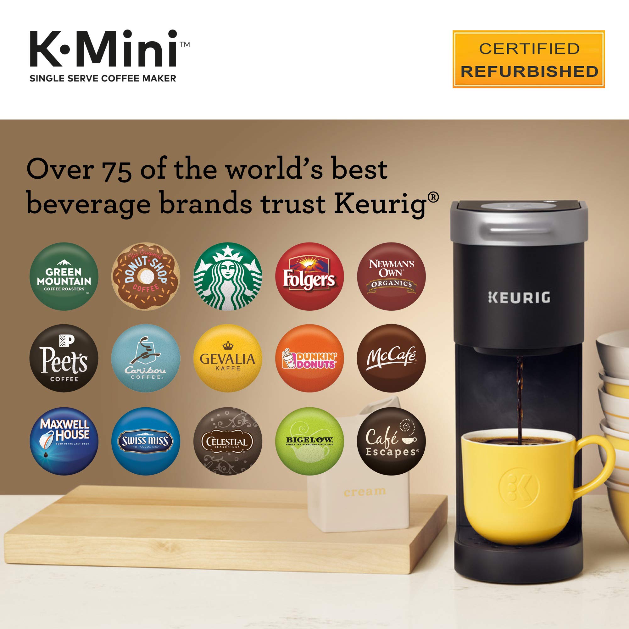 K-Mini renewed My K-Cup compatibility for reusable filters.