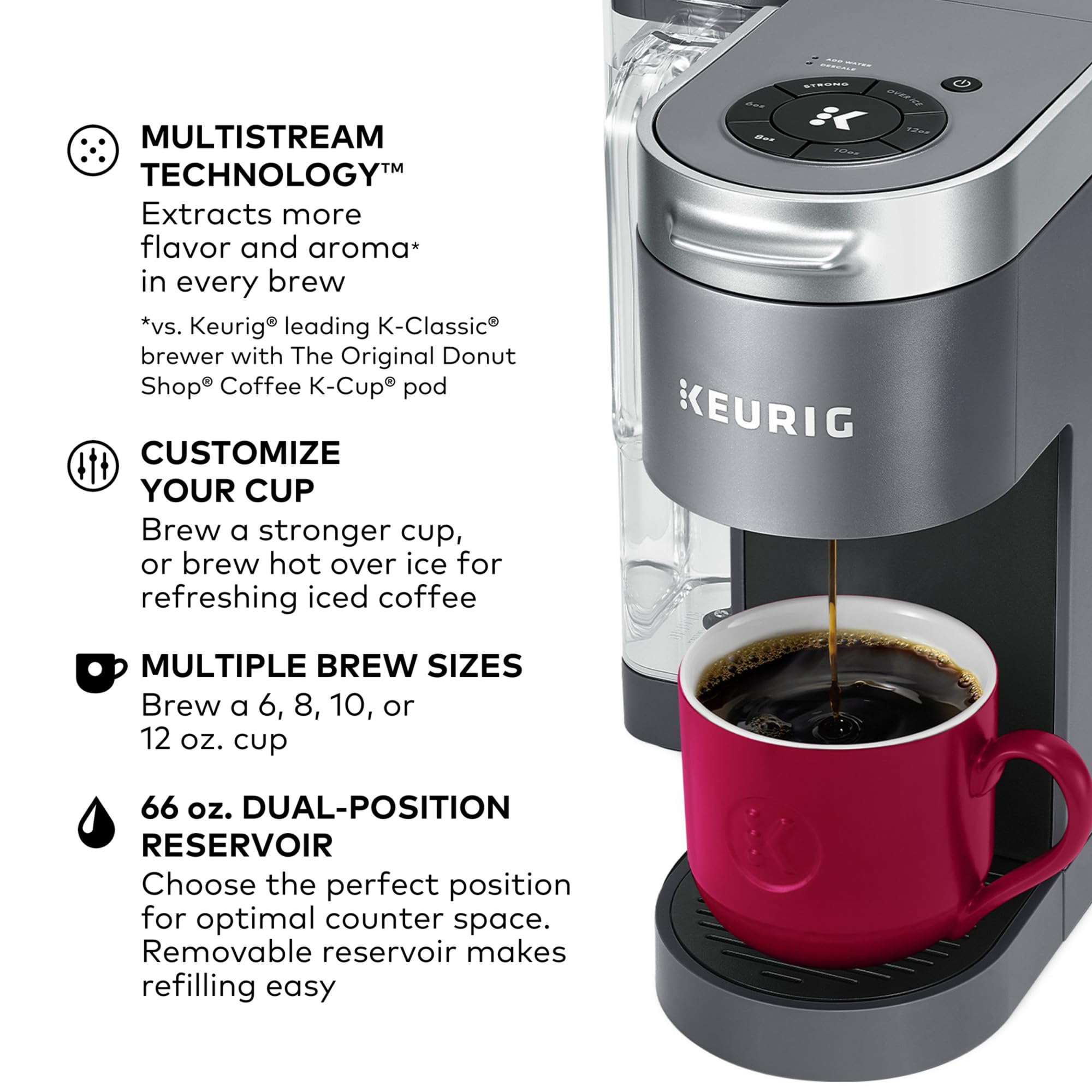 Keurig K-Supreme iced brew for refreshing hot-over-ice coffee.
