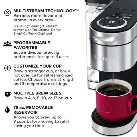 K-Supreme Plus showcasing MultiStream Technology for richer flavor