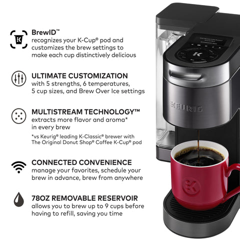 Keurig K-Supreme Plus Smart black stainless wrap for premium aesthetics.