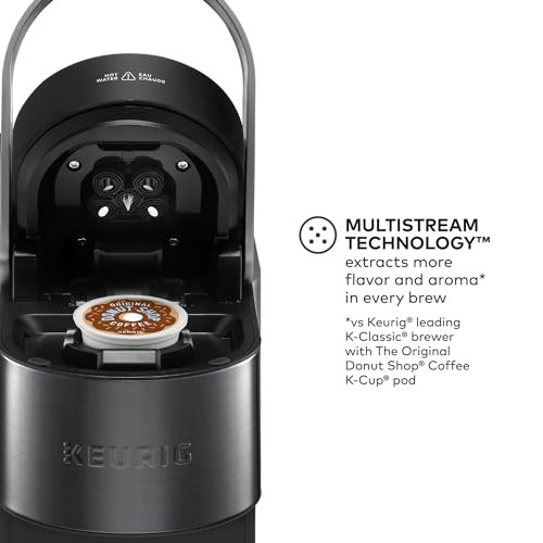 Keurig K-Supreme Plus Smart cup-size options fitting mugs or tumblers.
