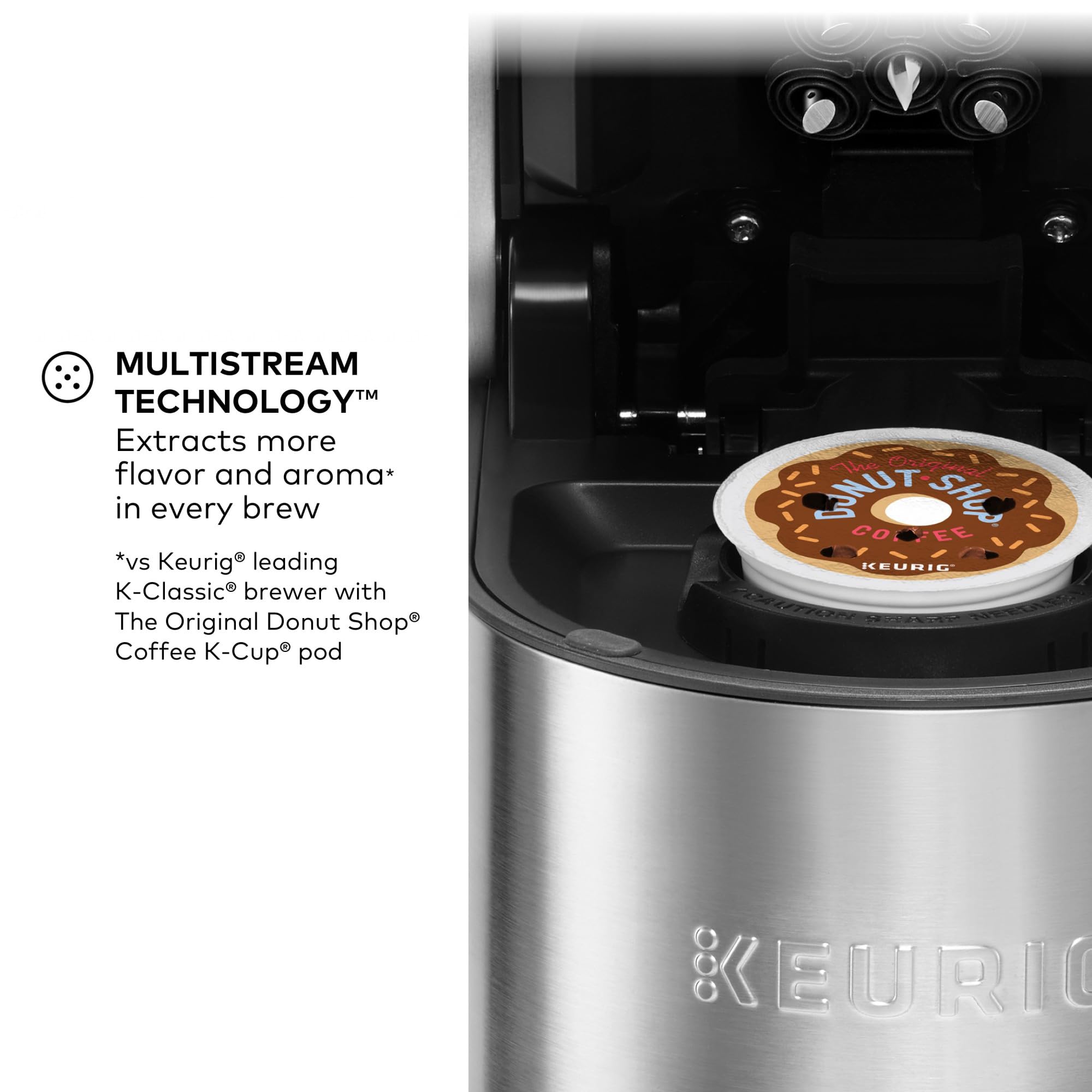 Keurig K-Supreme Plus strong brew setting for bolder coffee