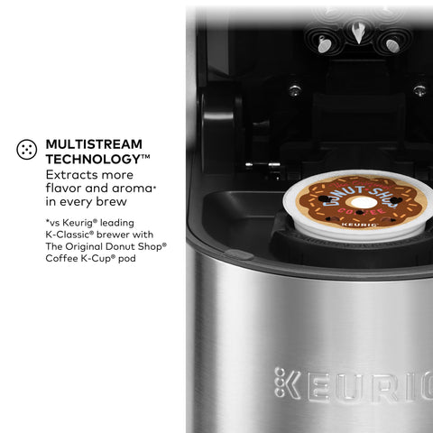 Keurig K-Supreme Plus strong brew setting for bolder coffee