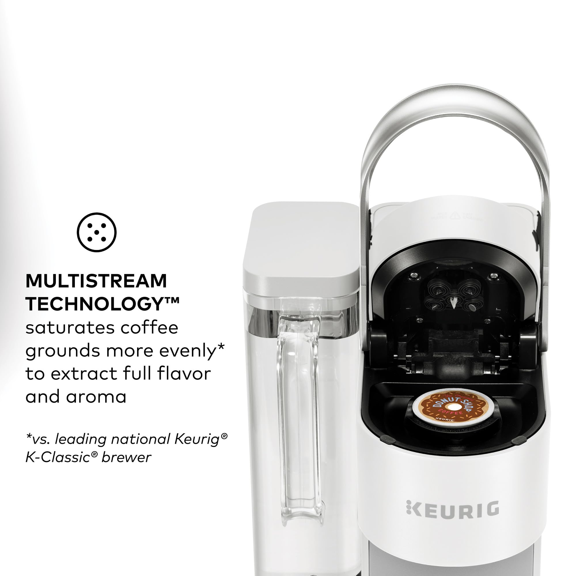 Keurig K-Supreme SMART 66oz removable reservoir for large batches.