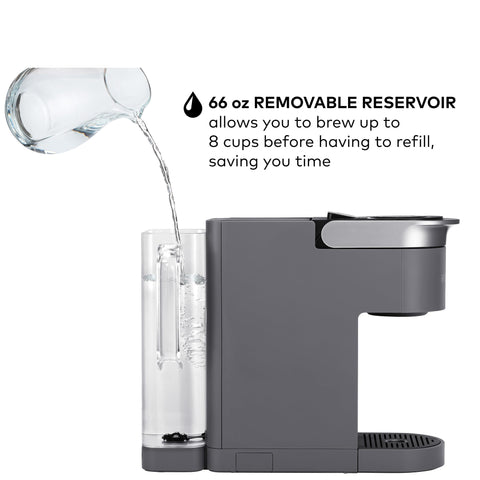 Keurig K-Supreme SMART four cup size options.