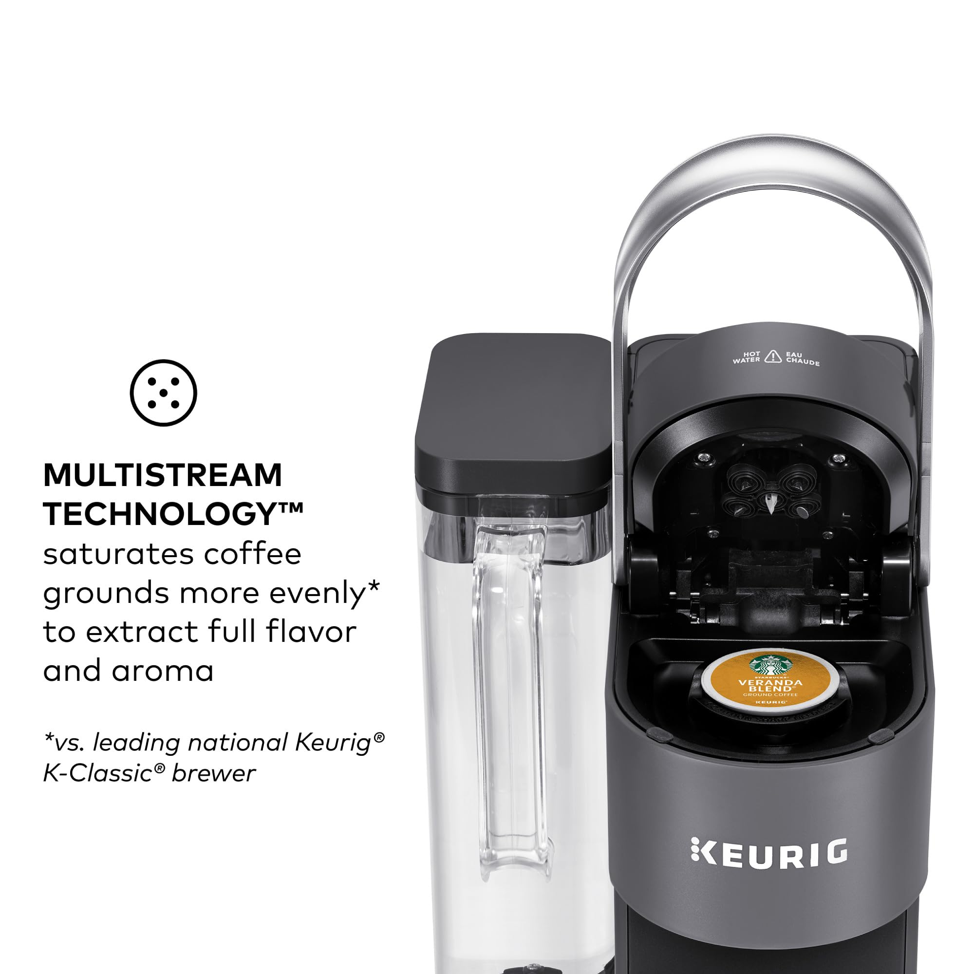 Keurig K-Supreme SMART five strength levels for customization.