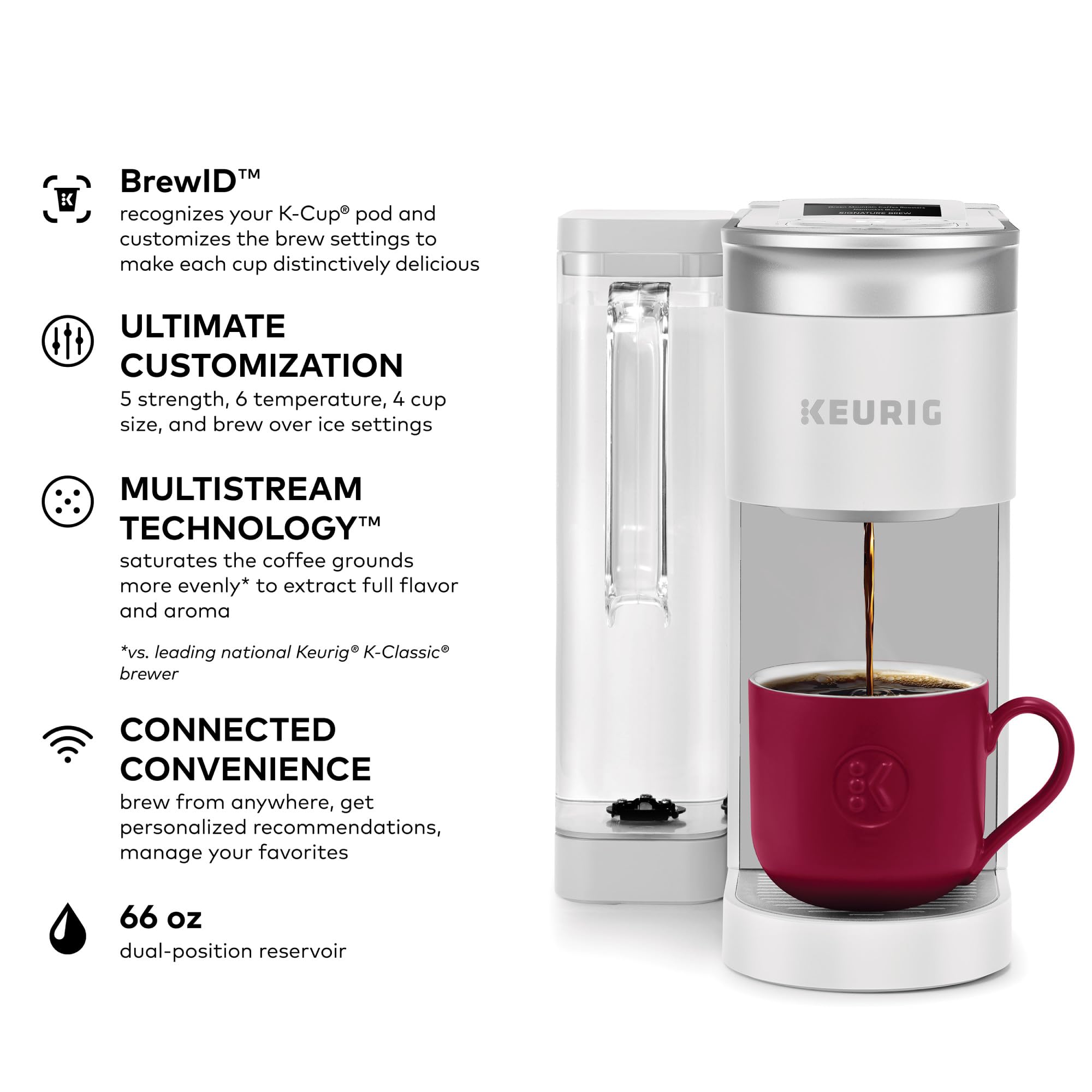 Keurig K-Supreme SMART BrewID recognizes your K-Cup for tailored brew.