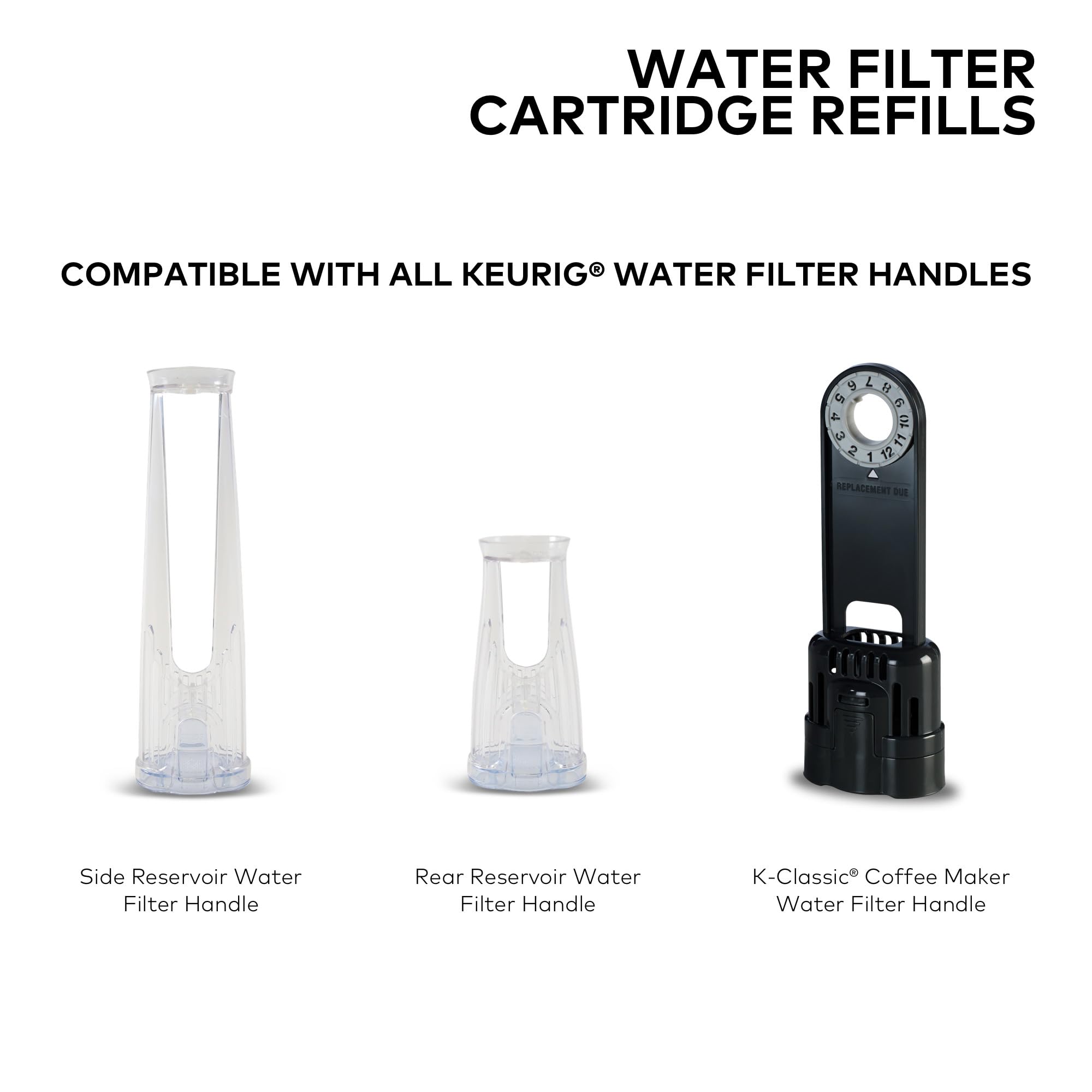 Keurig water filter change interval recommends every two months for best results.