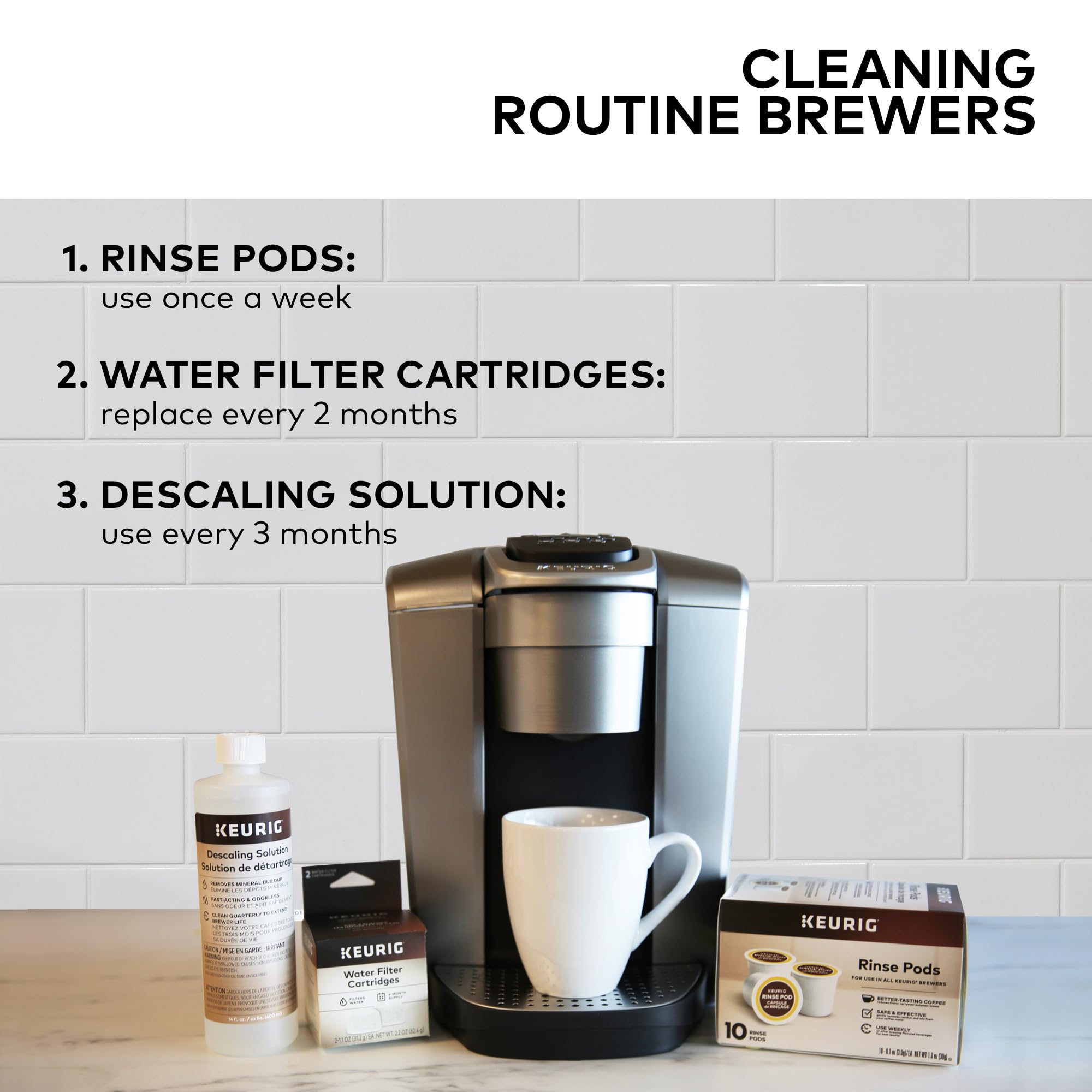 Keurig water filter handle compatibility across most Keurig models.
