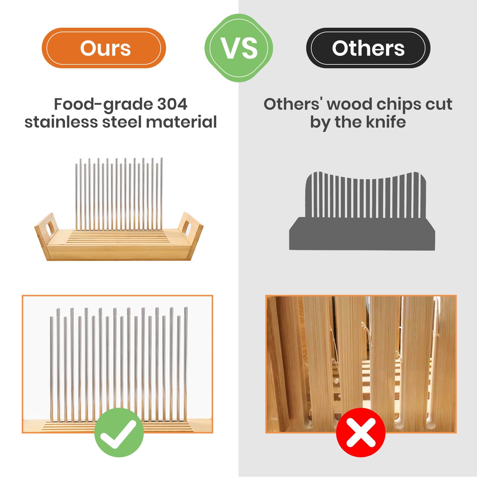 KHINYA bread slicer acrylic stoppers securing bread pieces