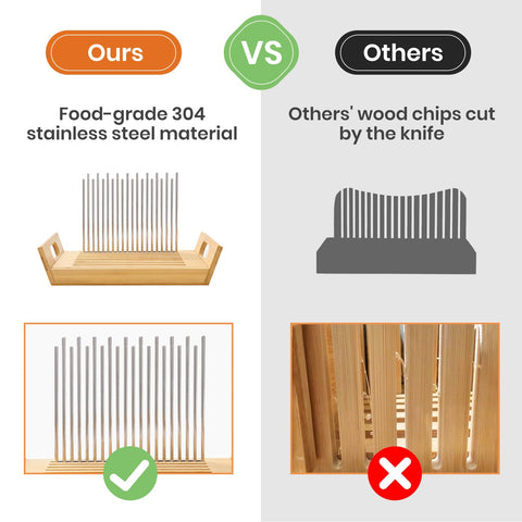 KHINYA bread slicer acrylic stoppers securing bread pieces
