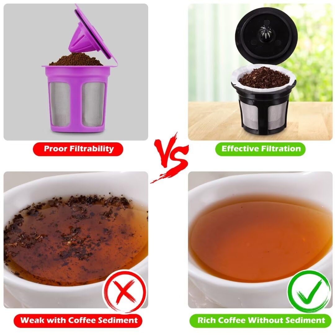 Kicovitifa paper filter is recyclable and biodegradable for eco-friendly coffee.