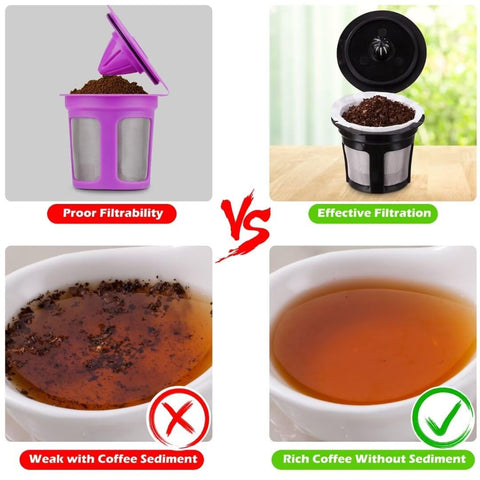 Kicovitifa paper filter is recyclable and biodegradable for eco-friendly coffee.