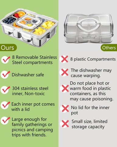 Kidinit Snackle Box dual seal demonstrates leak-proof design