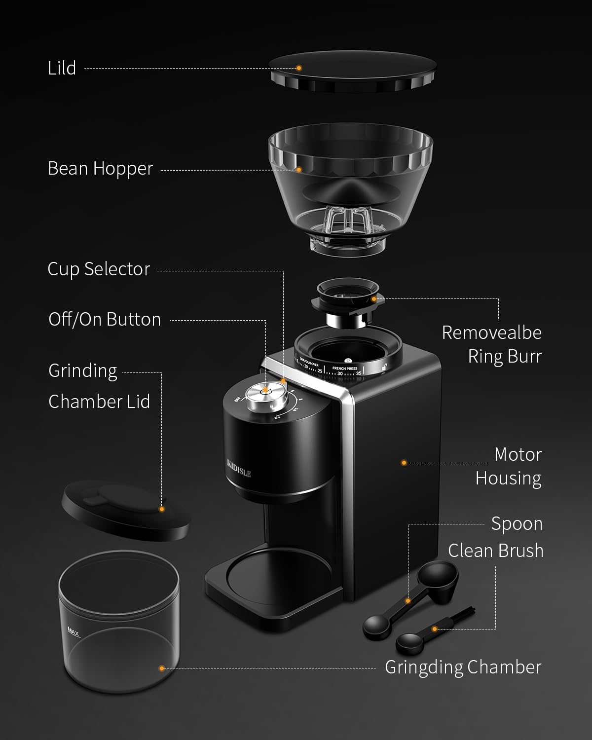 KIDISLE removable parts simplify cleaning and maintenance
