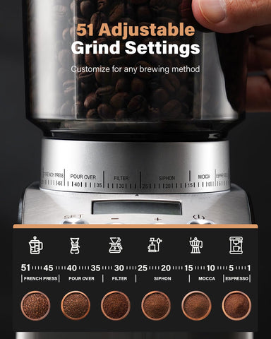 KIDISLE conical burr grinder with 40mm burr for even grind and full flavor