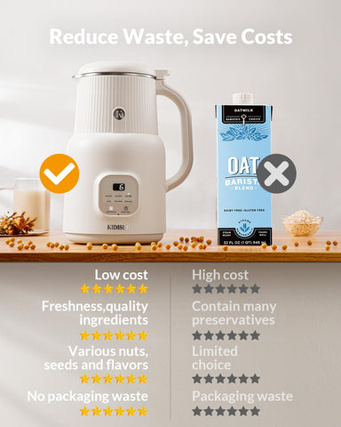 KIDISLE 20oz measuring cup included helps accurate nut milk prep.