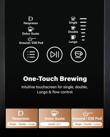 KIDISLE smart one-touch panel with simple controls for shots