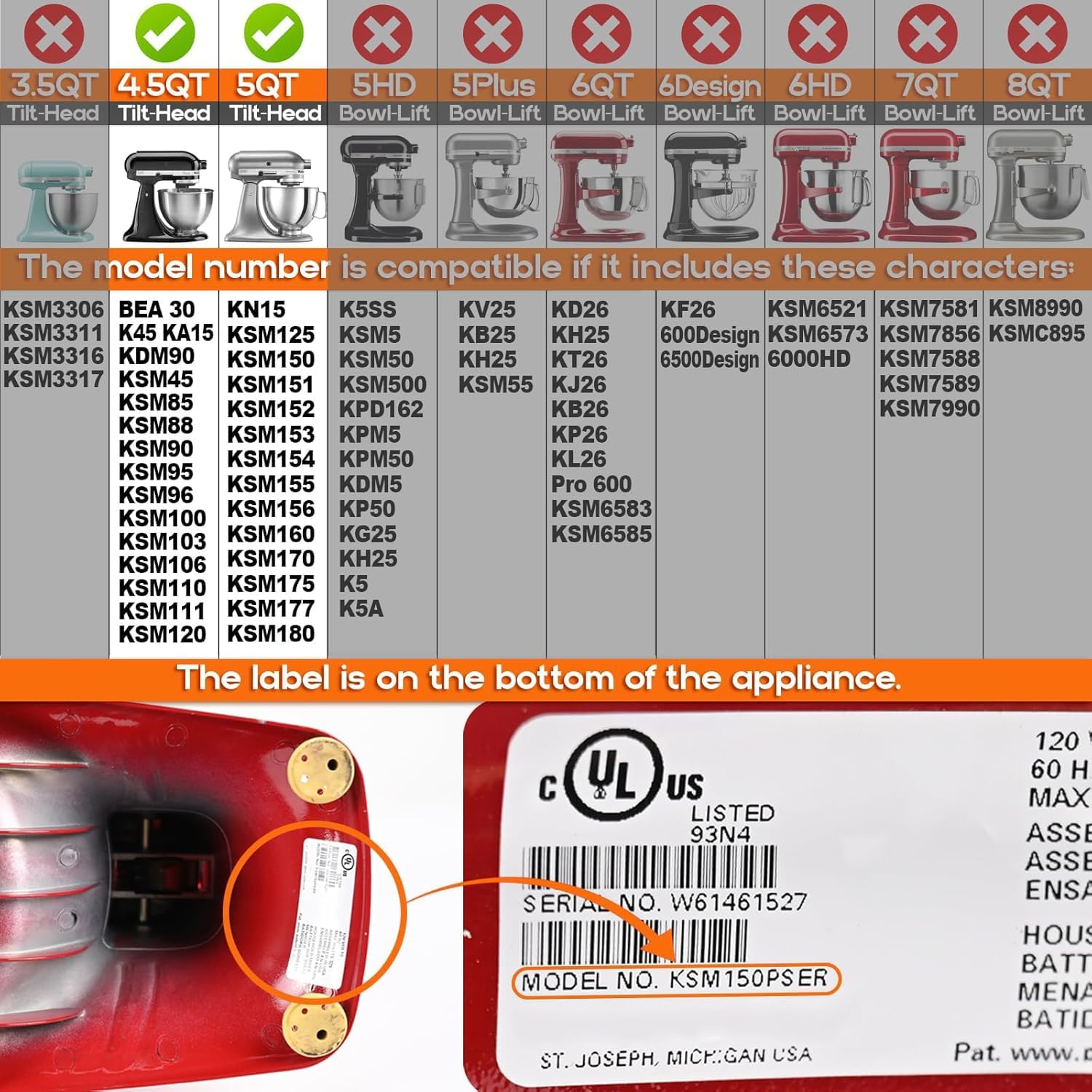 KIDOT cover fits 9.05 inch stainless steel bowls for a secure seal.
