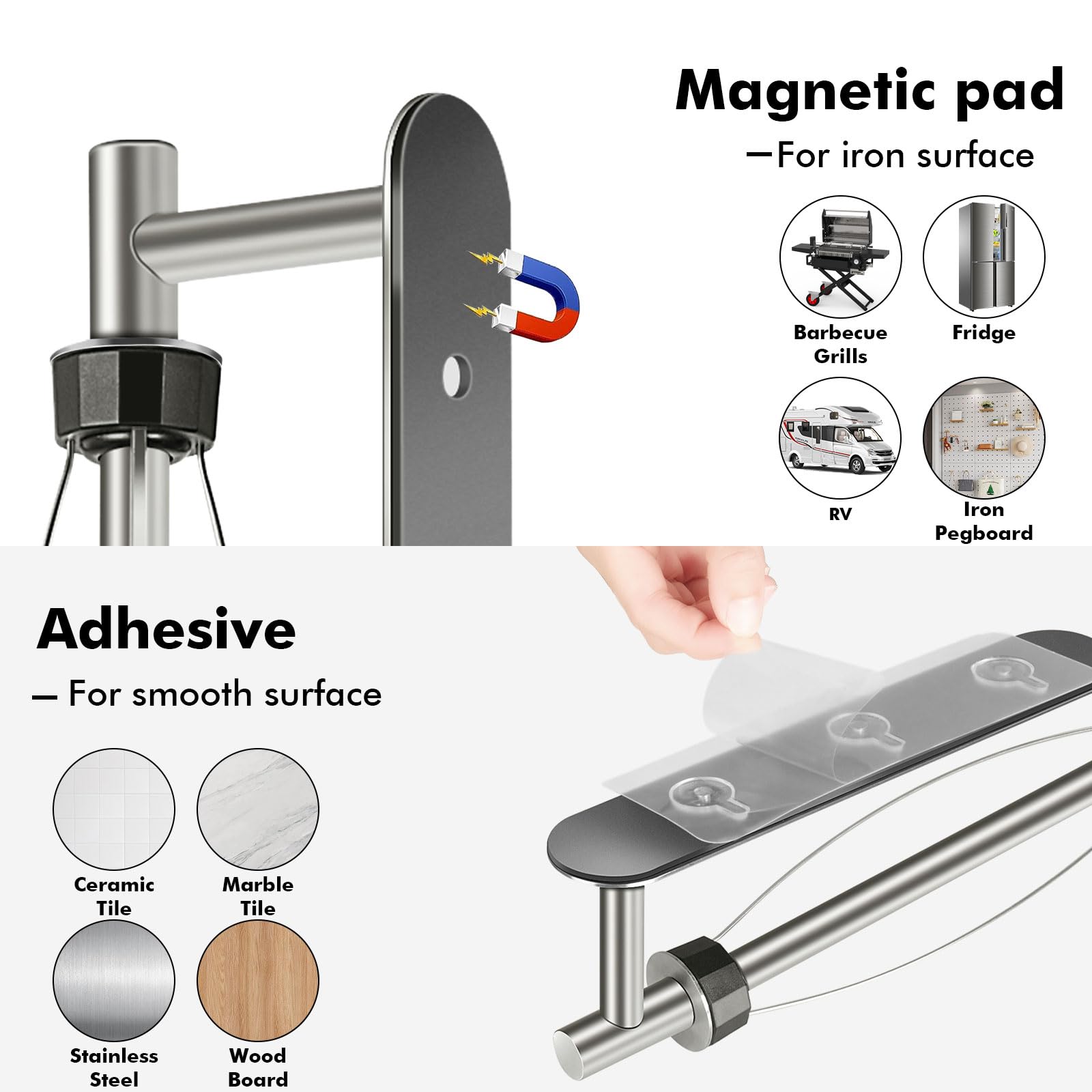 KIHOGEM horizontal and vertical mounting demonstrates versatile placement options