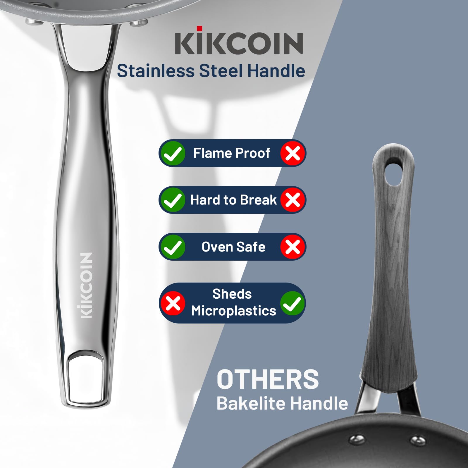 Kikcoin pan with stainless steel double riveted stay-cool handle