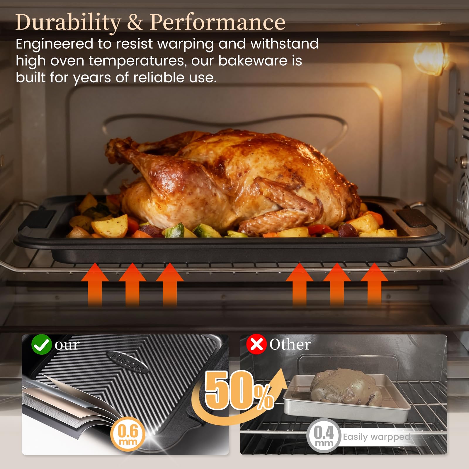 Kikcoin heavy-gauge steel pans resist warping at high heat for long-lasting use.