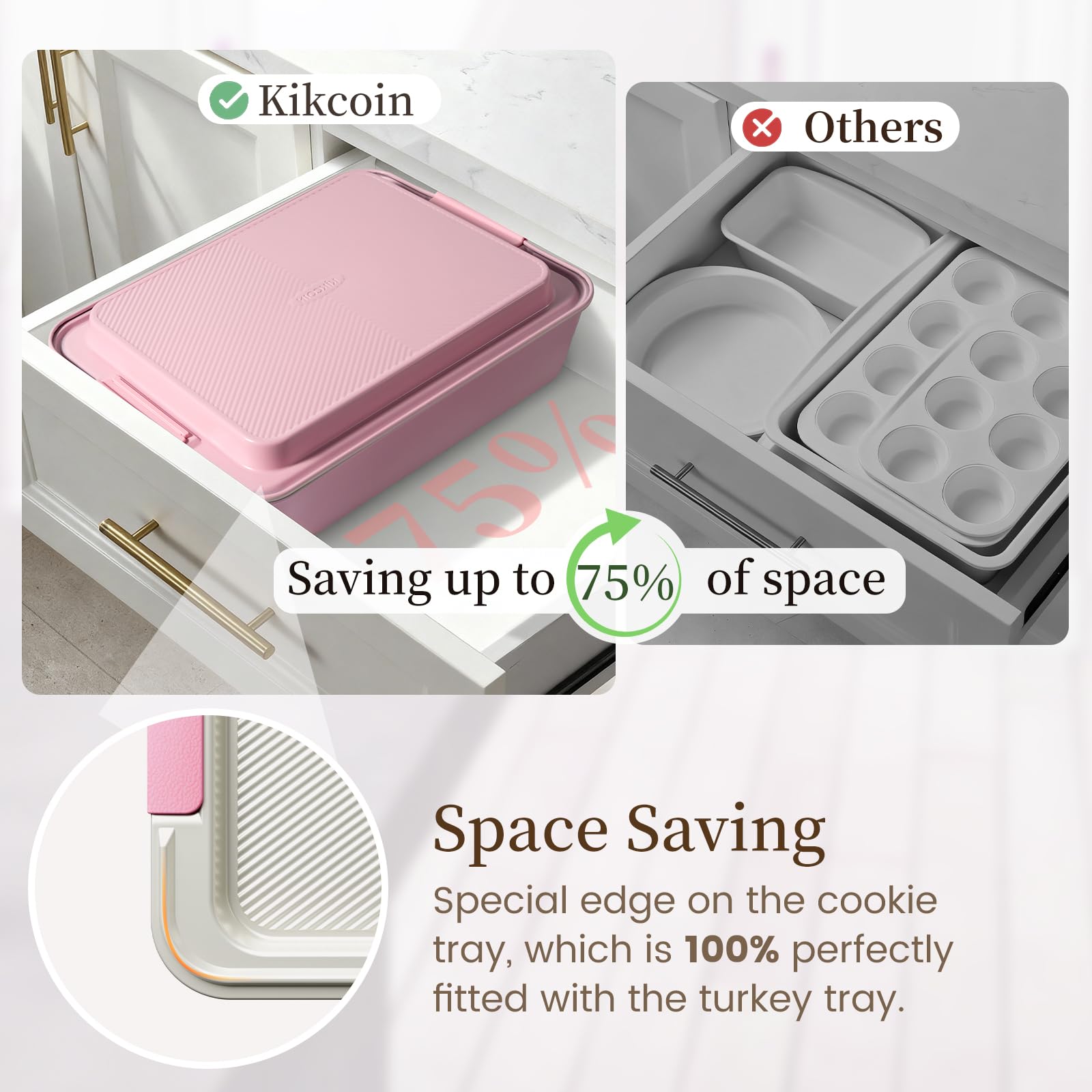 Kikcoin coating is PTFE, PFAS, PFOA, BPA-free for safe cooking