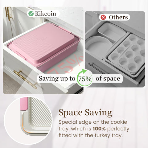 Kikcoin coating is PTFE, PFAS, PFOA, BPA-free for safe cooking