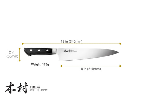 Kimura ergonomic handle close-up highlighting non-slip grip and comfort
